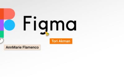 How to bring some delight to your day, while working remotely.