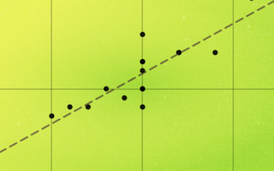 6 Brand Trends We’re Thankful For in 2020